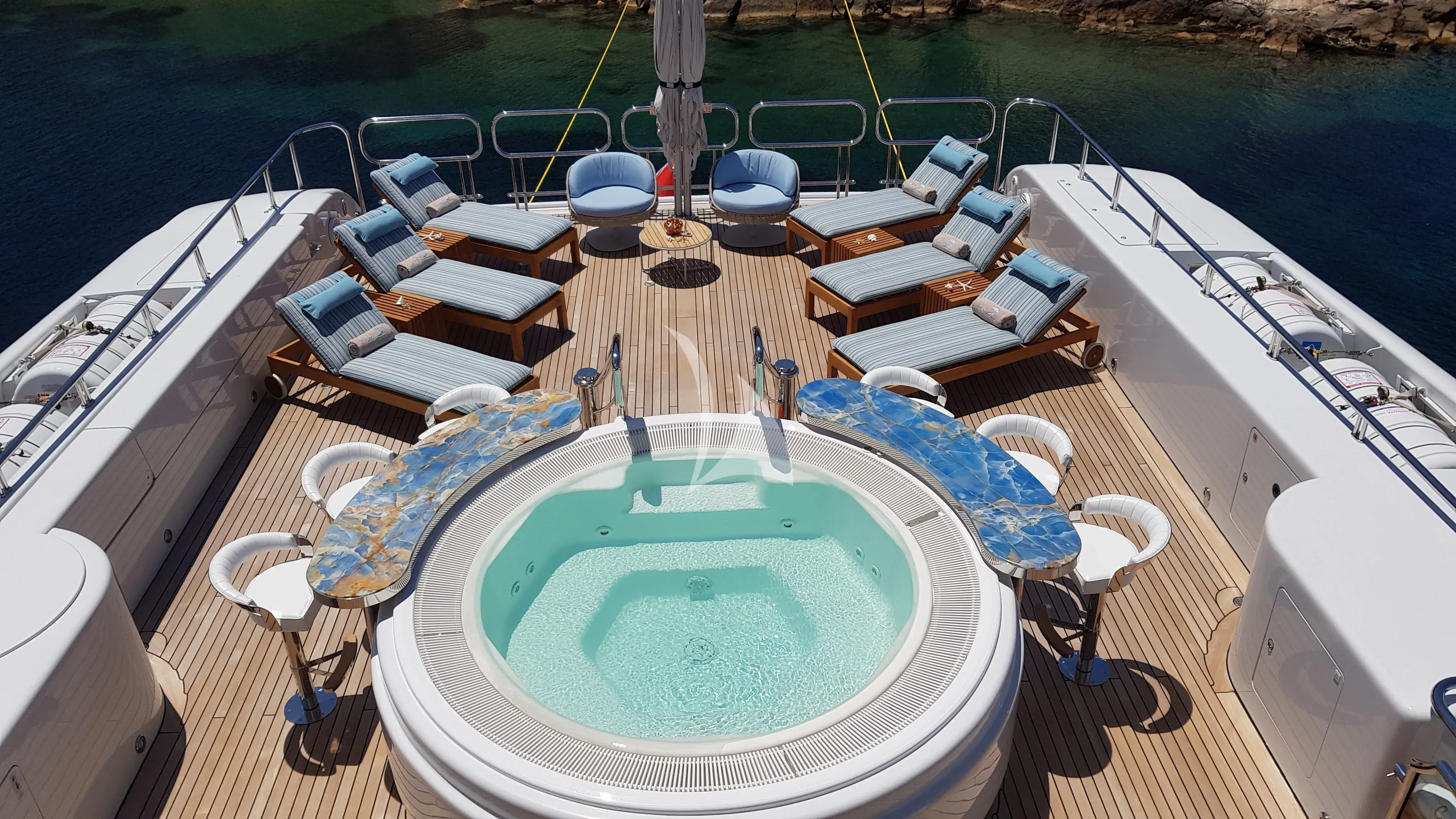 CAPRI I