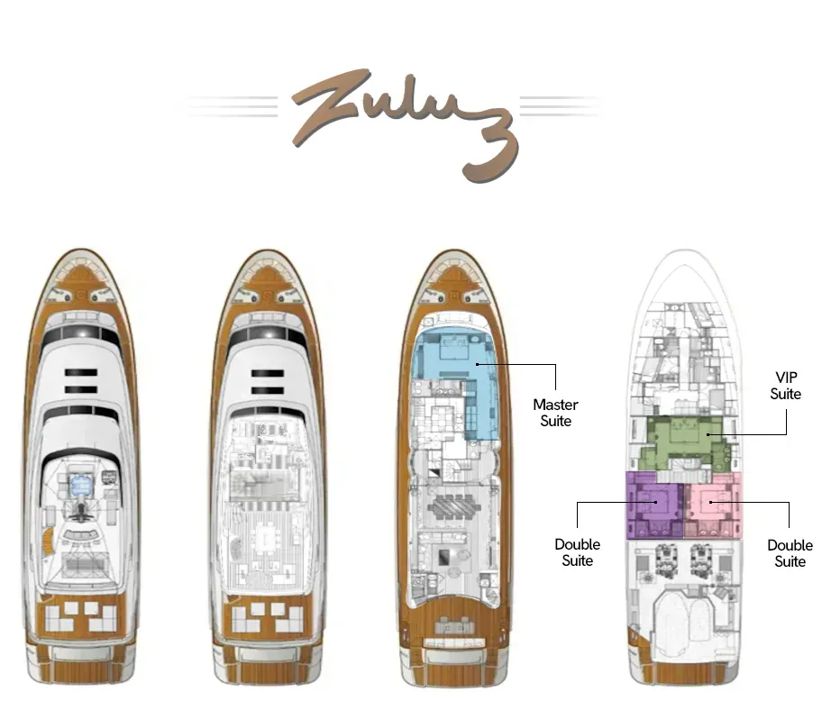 ZULU 3