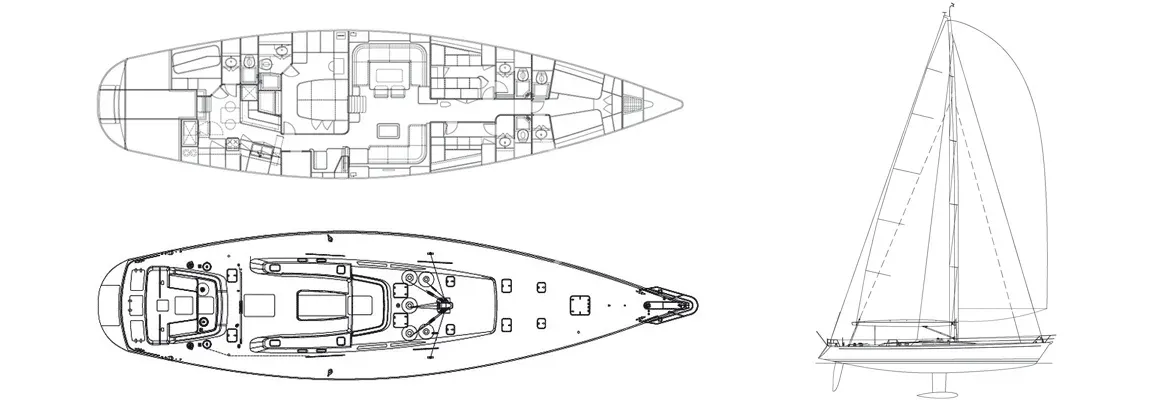 Class IV