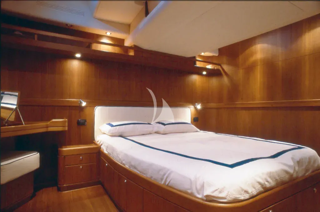 Class IV