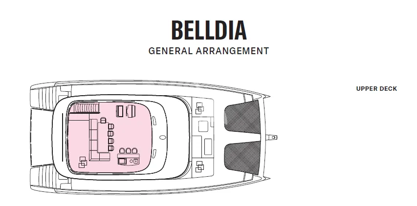 Belldia
