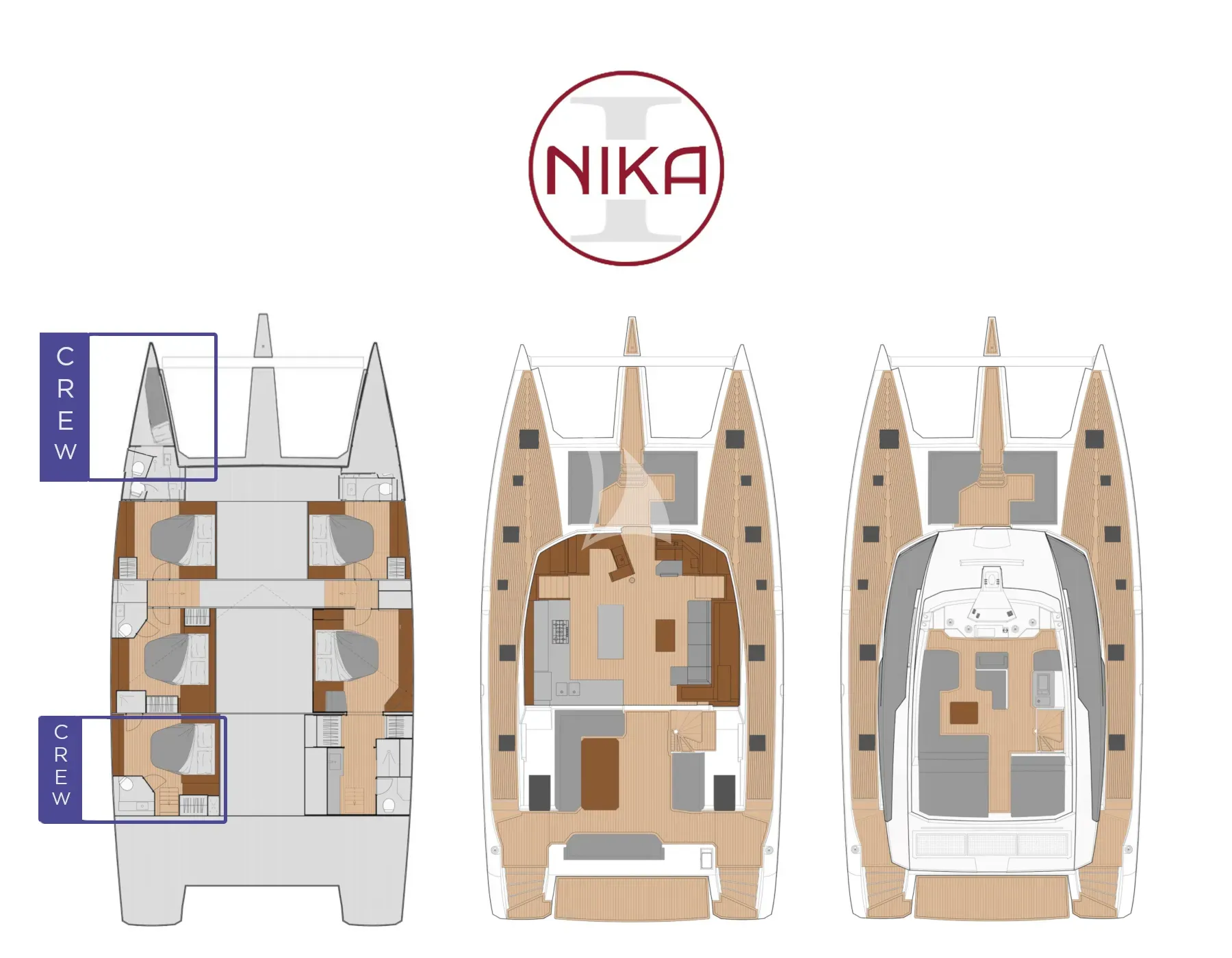 Nika I