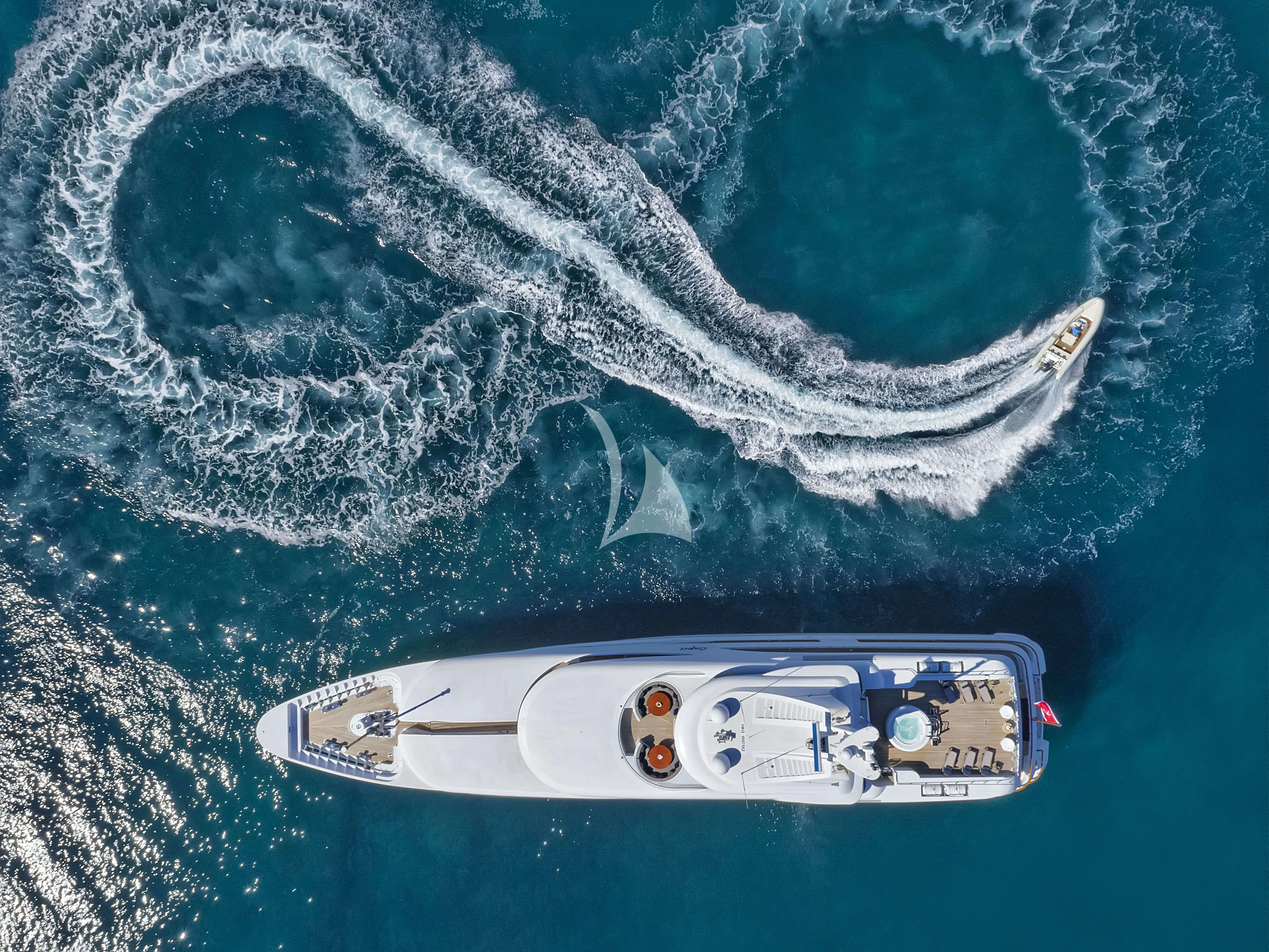 CAPRI I