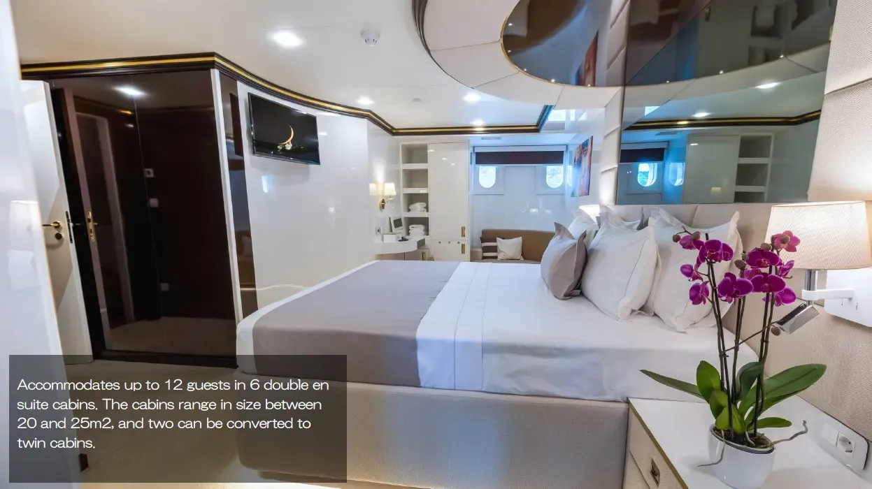 M/S AURUM SKY