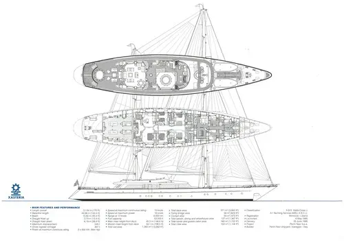 XASTERIA