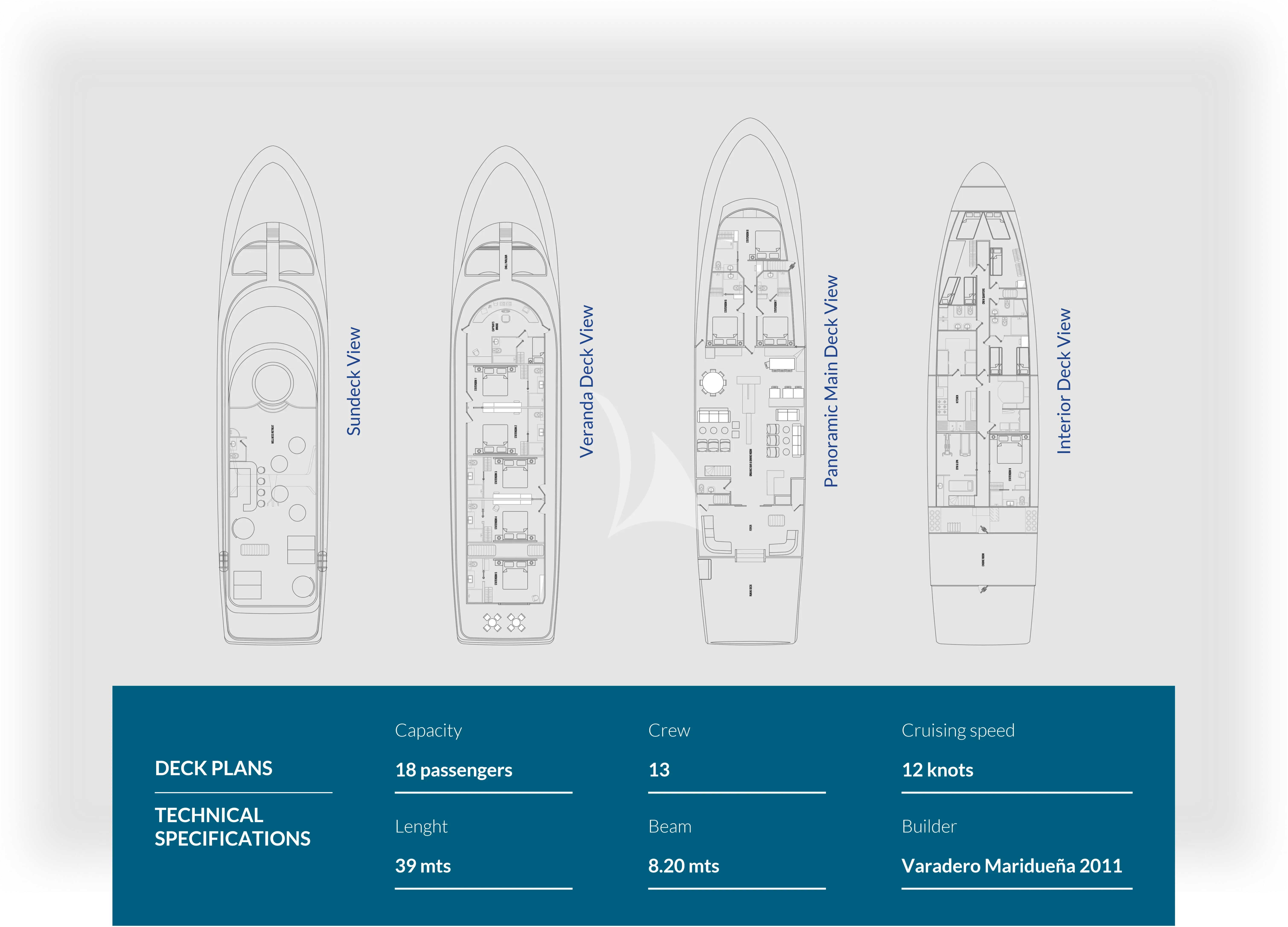 KONTIKI WAYRA