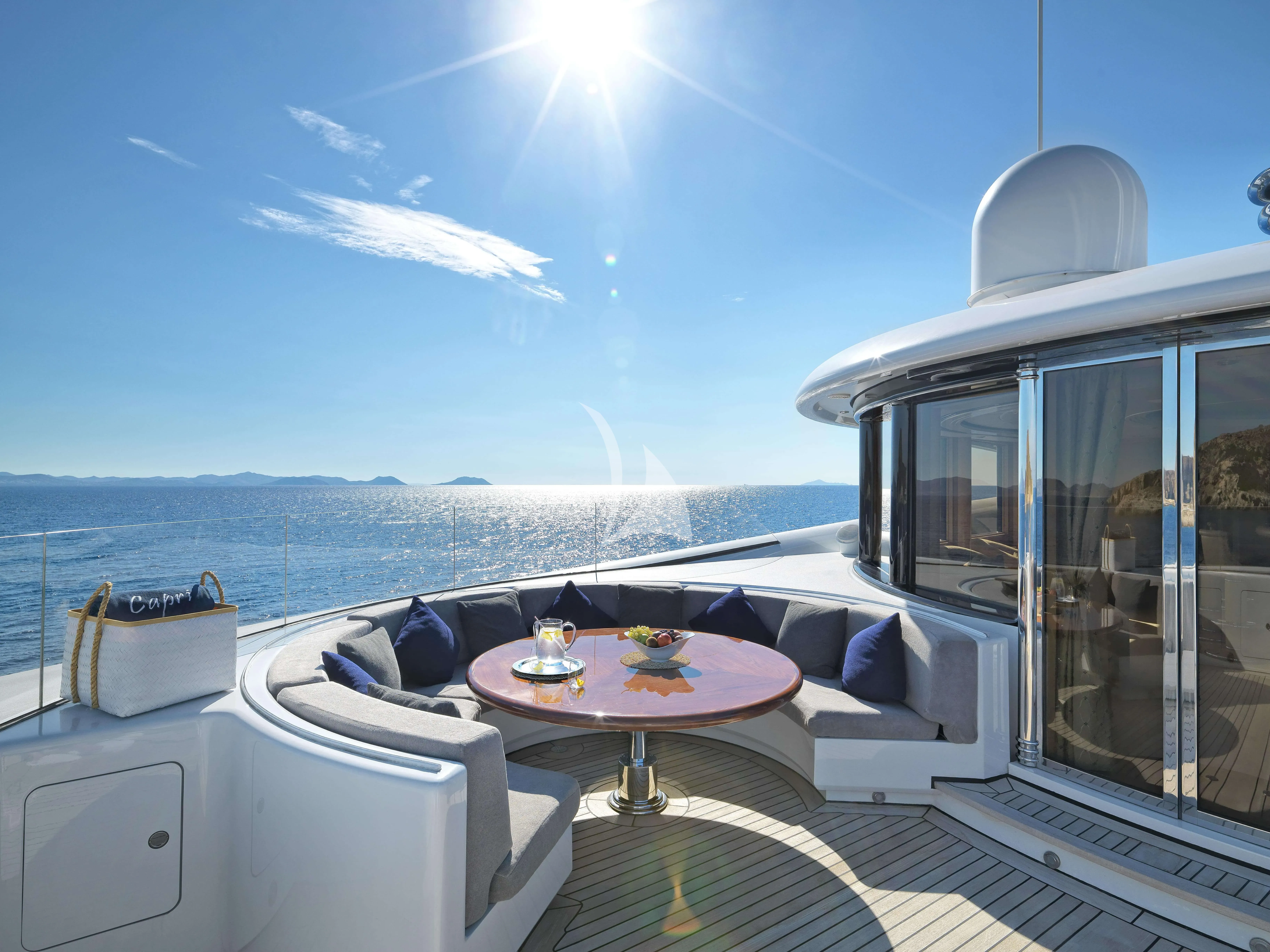 CAPRI I